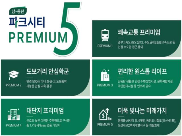 남동탄 파크시티 프리미엄